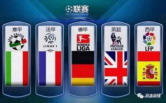 现宣告自己