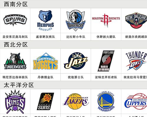 年龄较小的