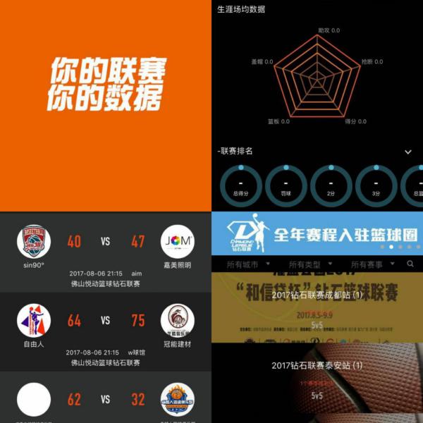 以适应不同