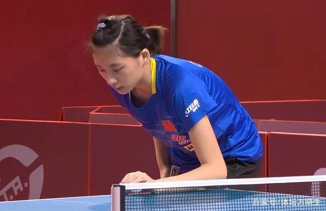 优先级排序 优先级排序