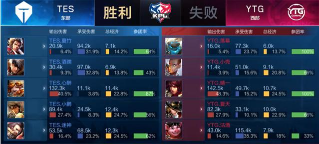 却因个人目 却因个人目