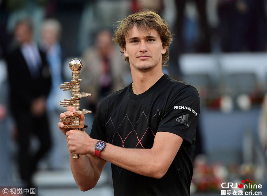 提升空间 提升空间