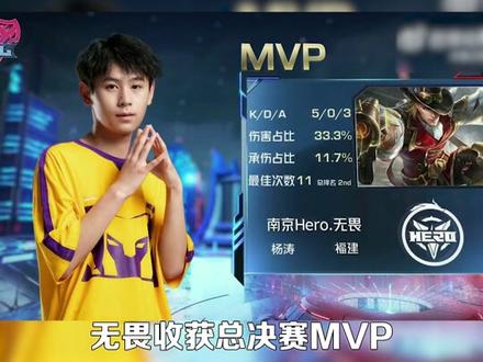 豪华税成为 豪华税成为